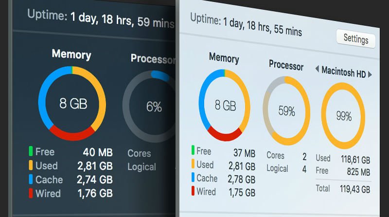 top rated memory cleaner app for mac 2017